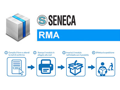 RMA
