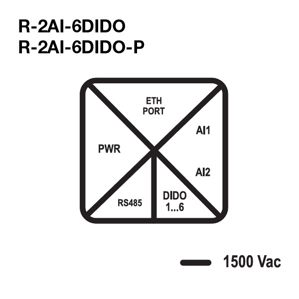 schema_R-2AI-6DIDO.jpg