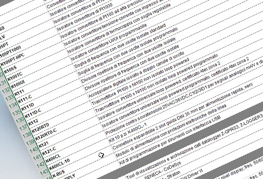 Nuovo listino