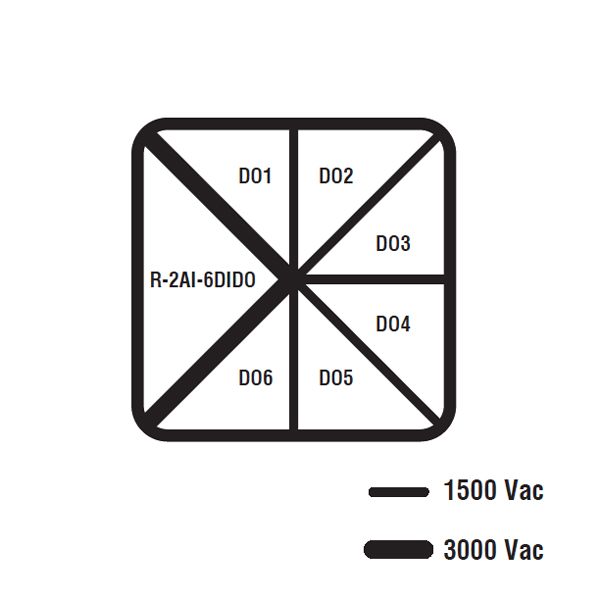 schema_r-mp.jpg